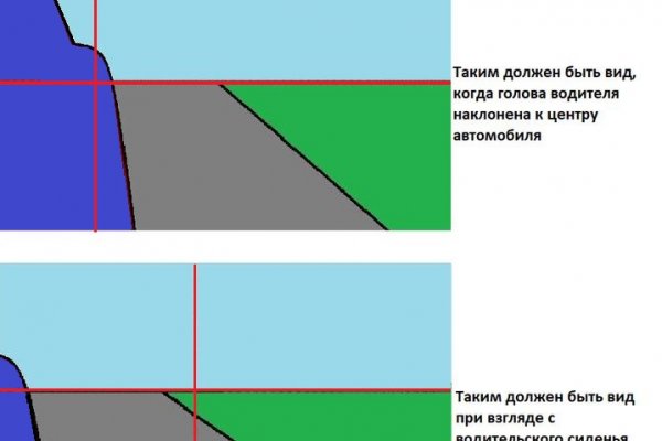 Кракен рабочее зеркало